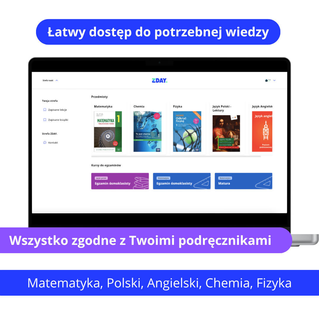 Dostęp do ZDAY platformy edukacyjnej - na 12 msc