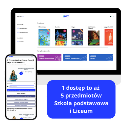 Dostęp do ZDAY platformy edukacyjnej - na 12 msc