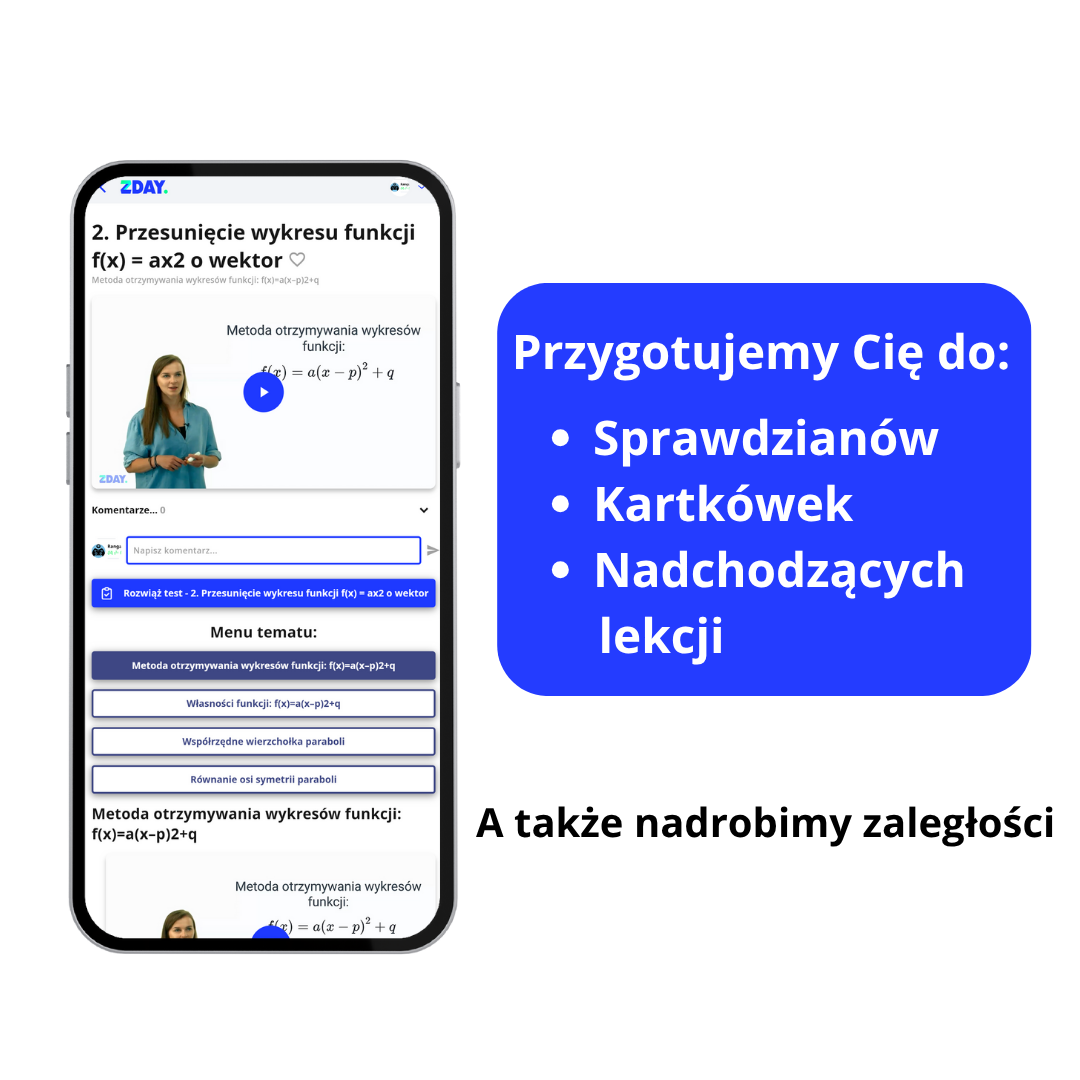 Dostęp do ZDAY platformy edukacyjnej - na 12 msc