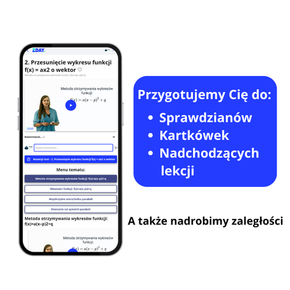 Dostęp do ZDAY platformy edukacyjnej - na 12 msc