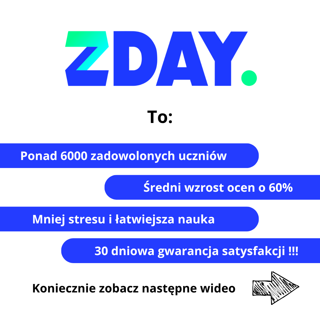 Dostęp do ZDAY platformy edukacyjnej - na 12 msc