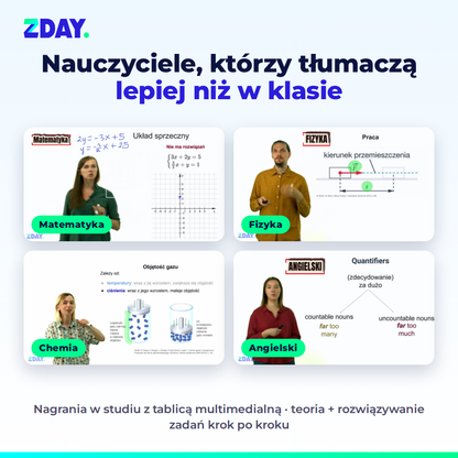 Nauczyciele ZDAY – matematyka, fizyka, chemia i angielski nagrywane w studiu z tablicą multimedialną